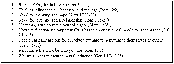 Text Box: 1.	Responsibility for behavior (Acts 5:1-11)
2.	Thinking influences our behavior and feelings (Rom 12:2)
3.	Need for meaning and hope (Acts 17:22-23)
4.	Need for love and social relationship (Rom 8:35-39)
5.	Most things we do move toward a goal (Matt 11:28))
6.	How we function ing roups usually is based on our (unmet) needs for acceptance (Gal 2:11-13)
7.	People basically are out for ourselves but hate to admitthat to themselves or others (Jer 17:5-10)
8.	Personal authencity: be who you are (Rom 12:6)
9.	We are subject to environmental influence (Gen 1:17-19,28)
